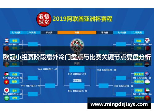 欧冠小组赛阶段意外冷门盘点与比赛关键节点复盘分析