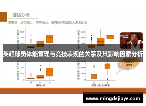 英超球员体能管理与竞技表现的关系及其影响因素分析