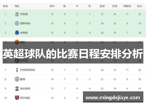 英超球队的比赛日程安排分析